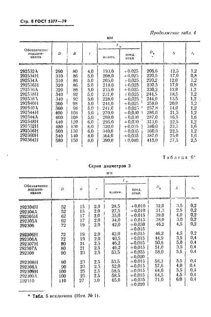  5377-79