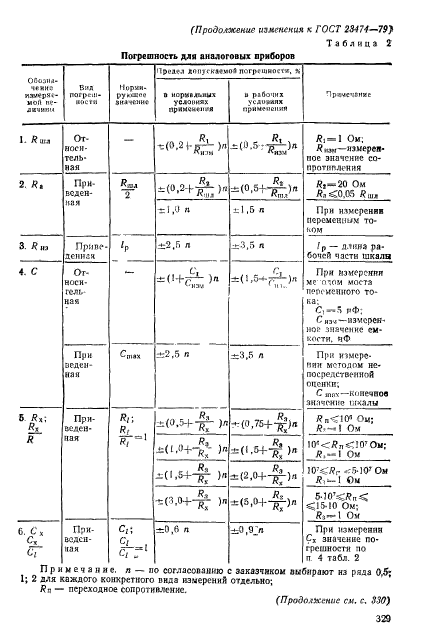  23474-79