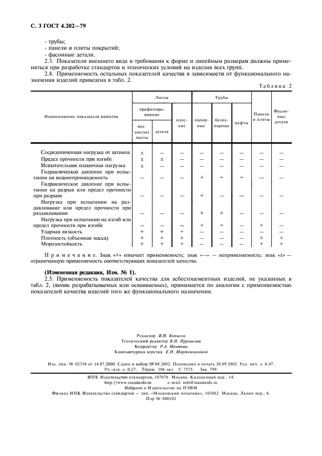  4.202-79