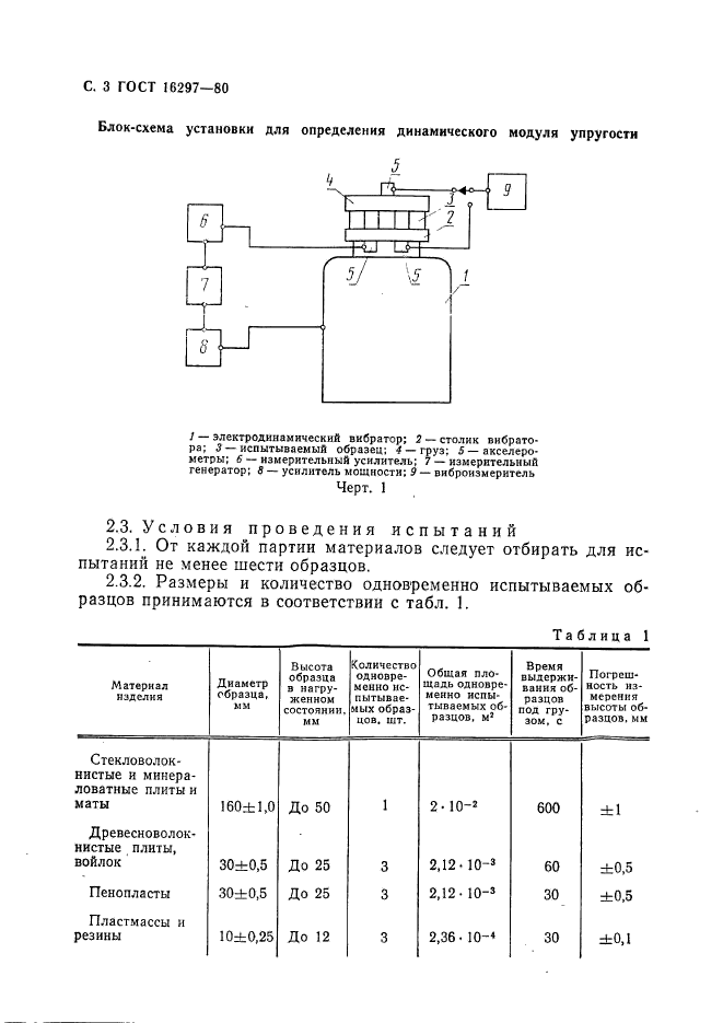  16297-80