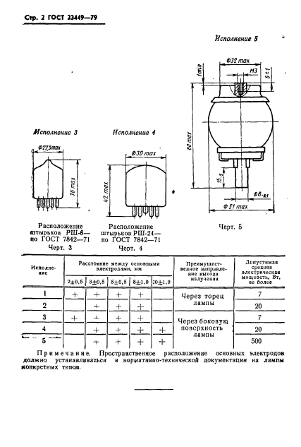  23449-79