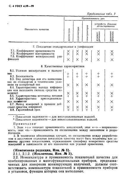  4.59-79