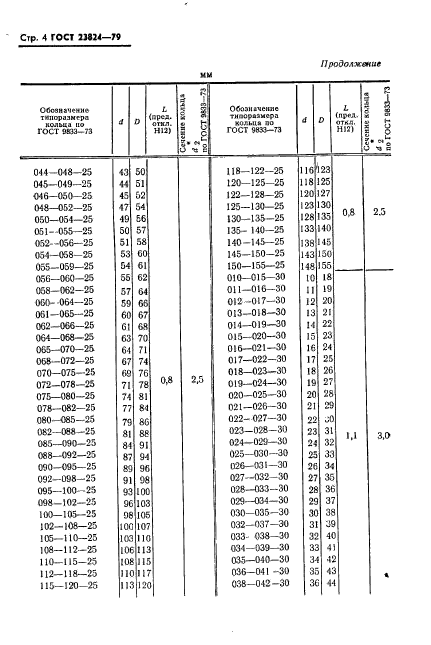  23824-79