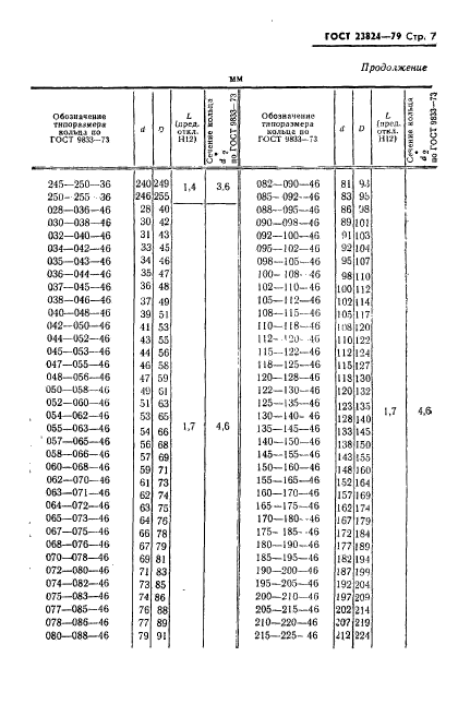  23824-79