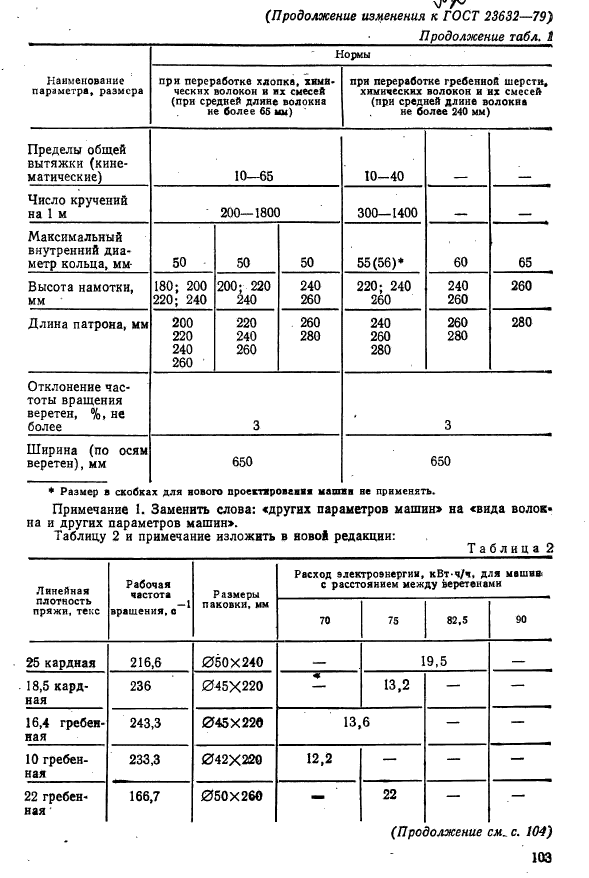  23632-79