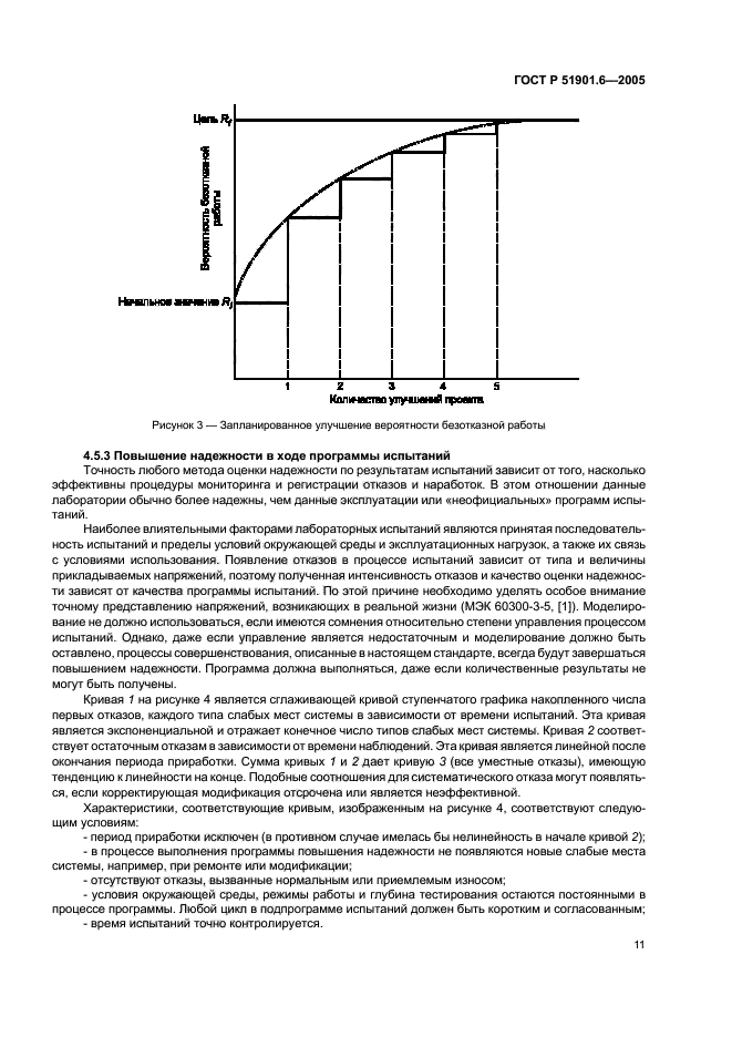   51901.6-2005