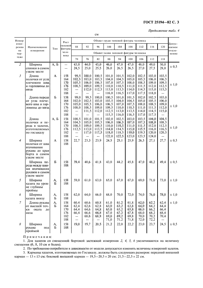  25194-82