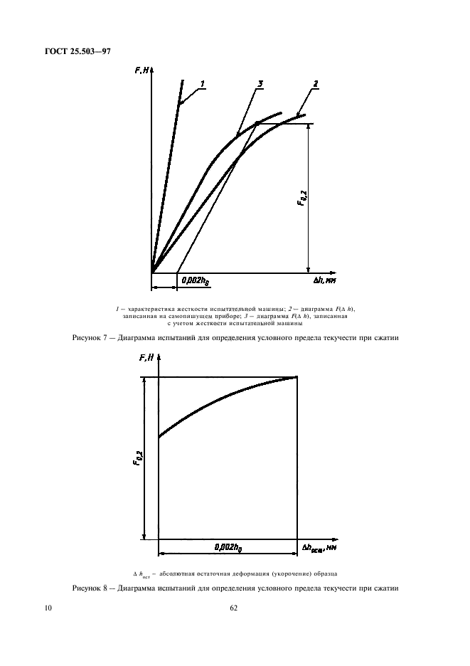  25.503-97