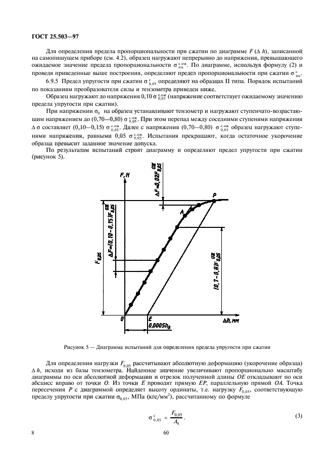  25.503-97