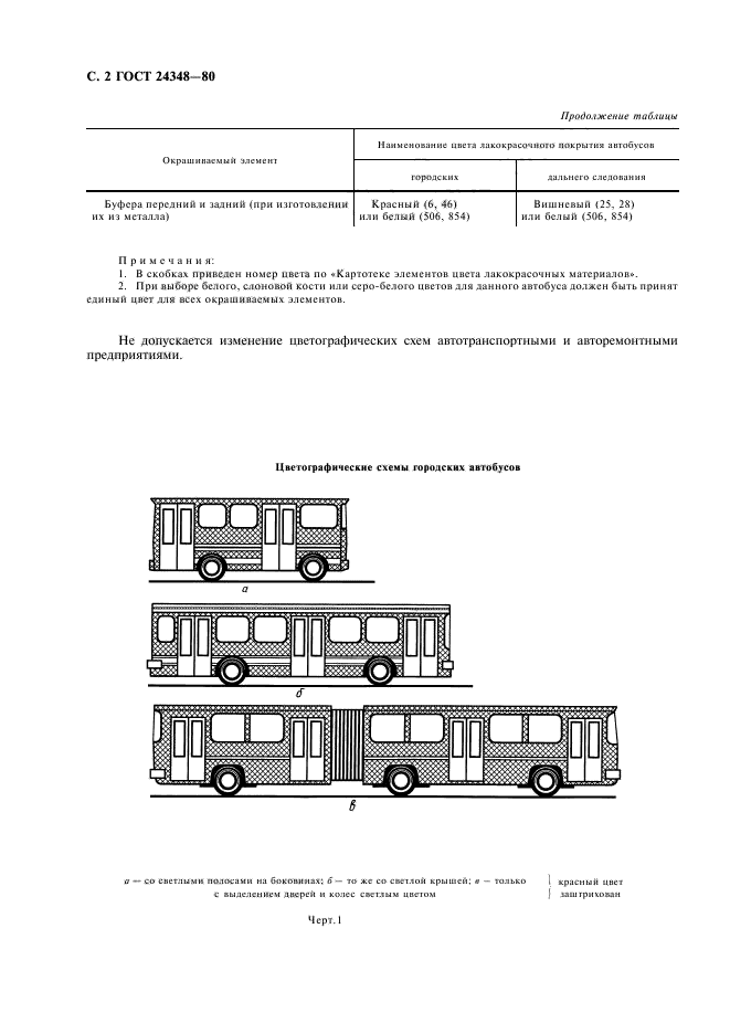  24348-80