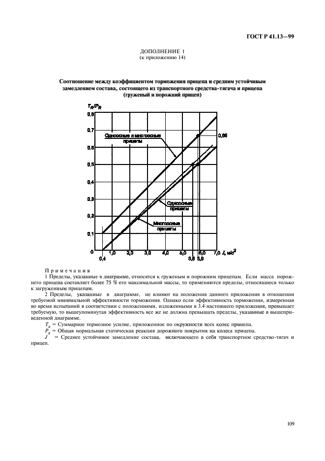   41.13-99