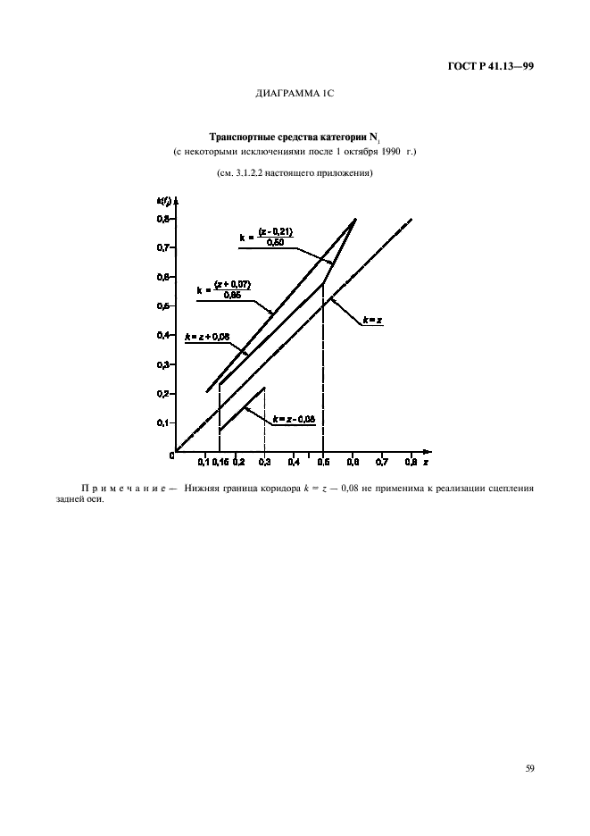   41.13-99