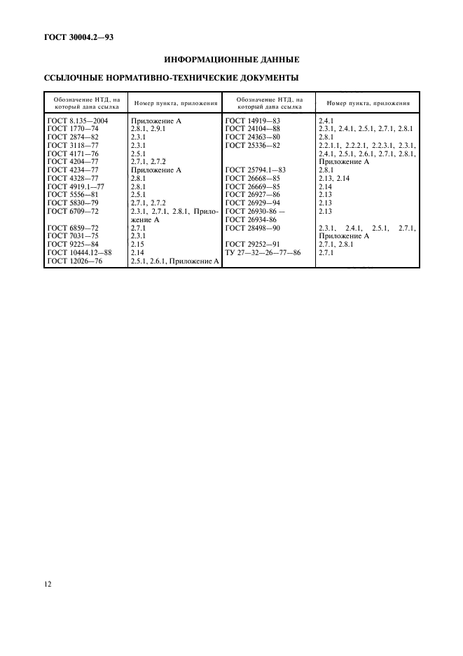  30004.2-93