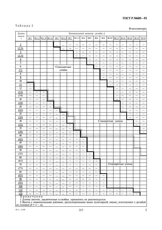   50405-92