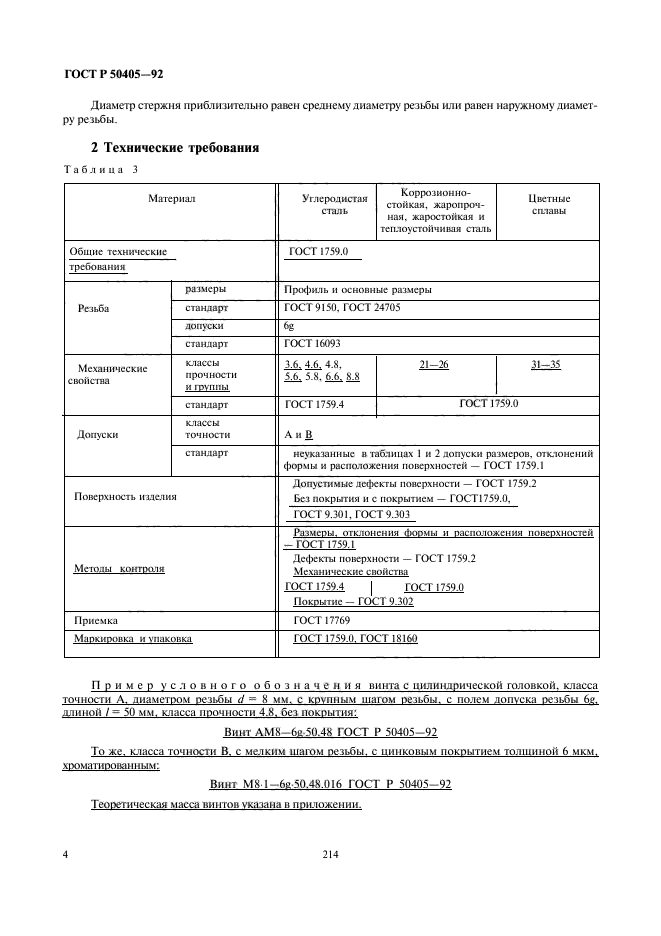   50405-92