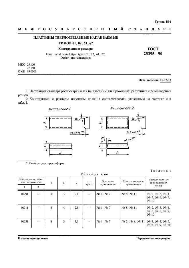  25395-90