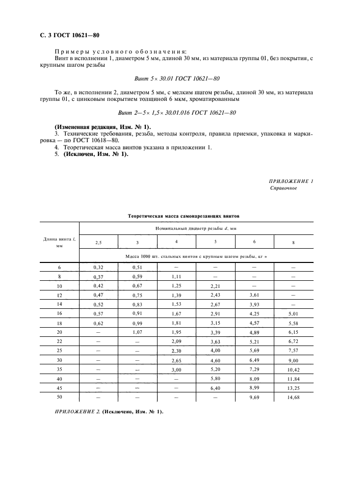  10621-80