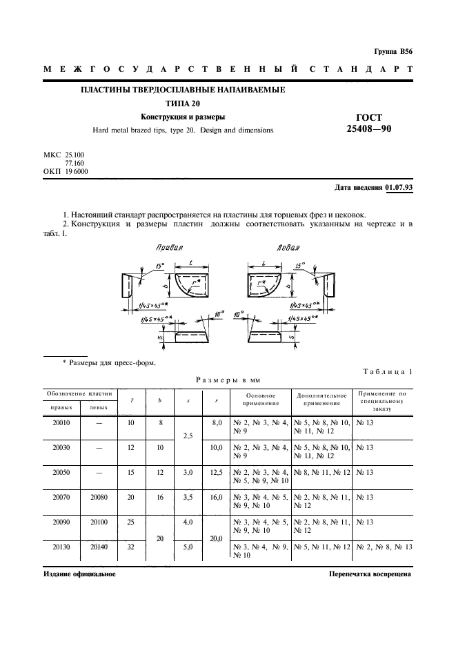  25408-90