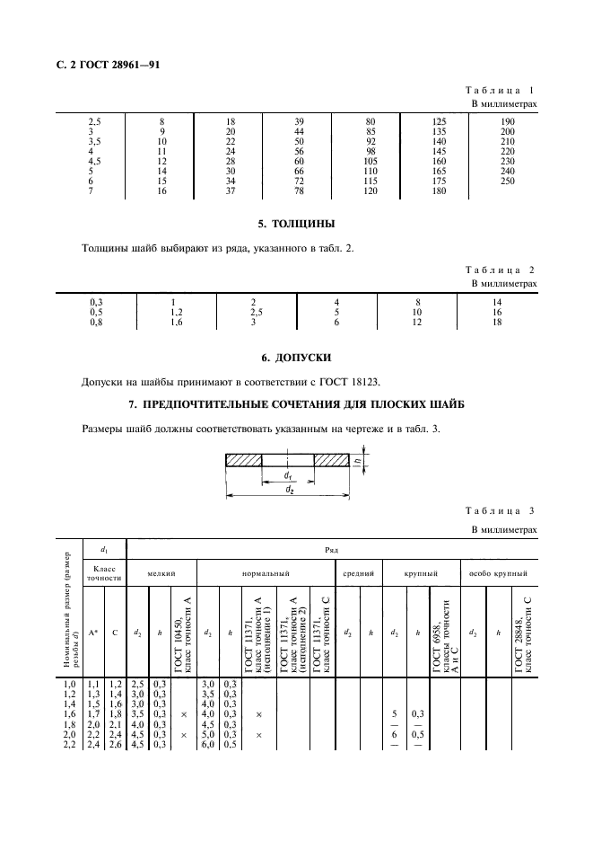  28961-91