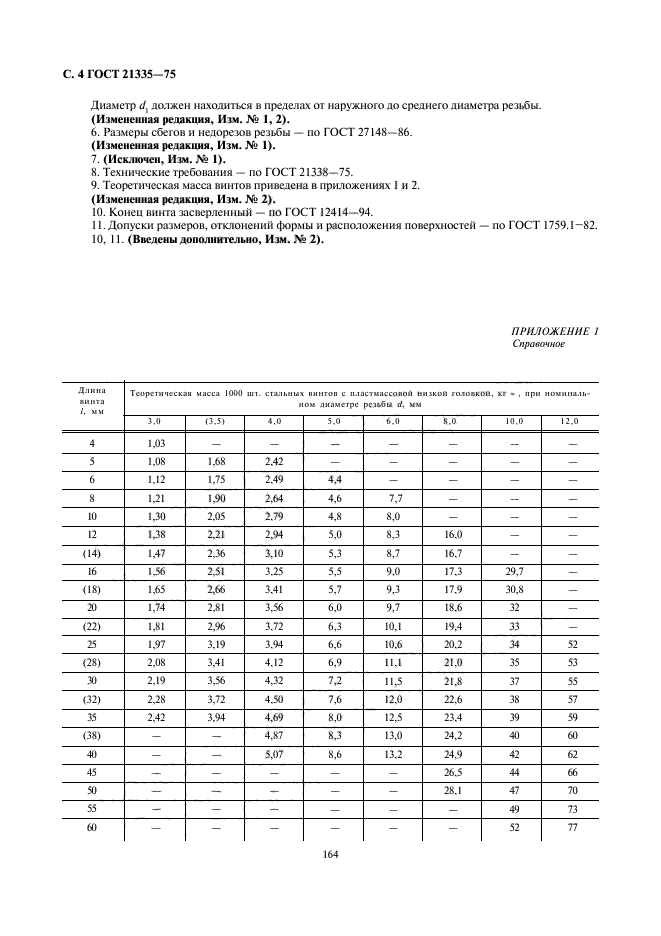  21335-75