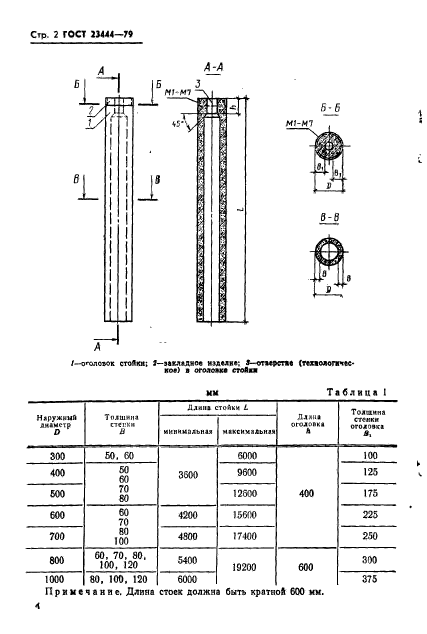  23444-79