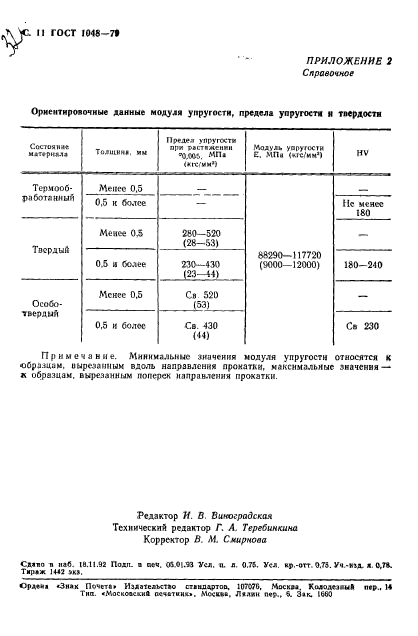  1048-79