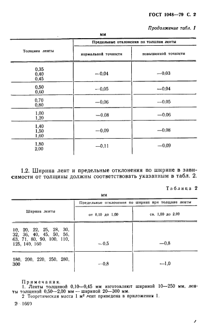  1048-79