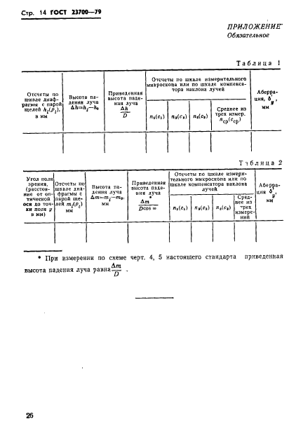  23700-79