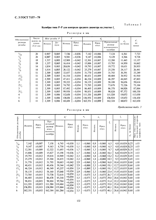  7157-79