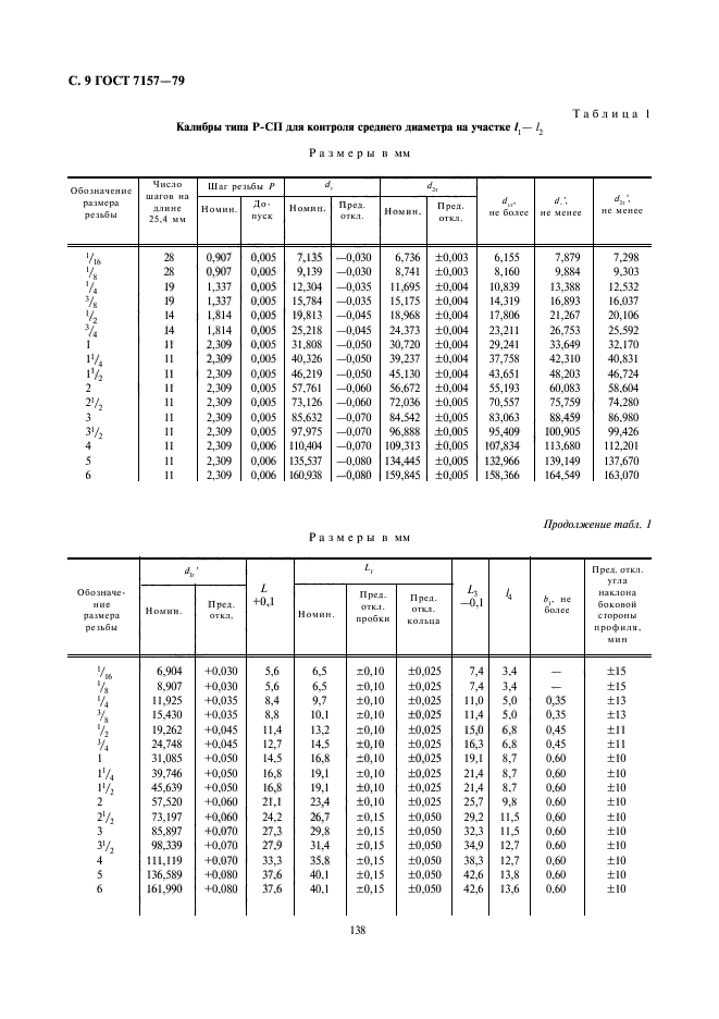  7157-79