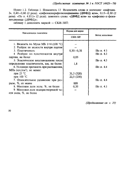  14925-79