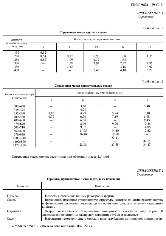  9424-79