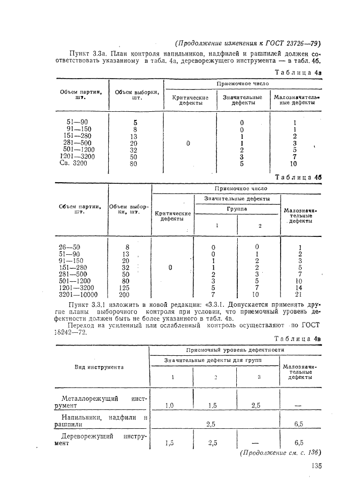  23726-79