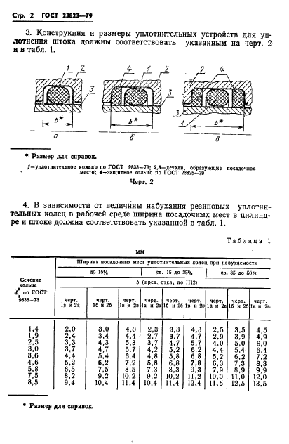  23823-79