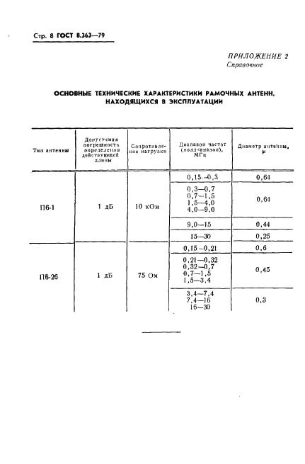  8.363-79