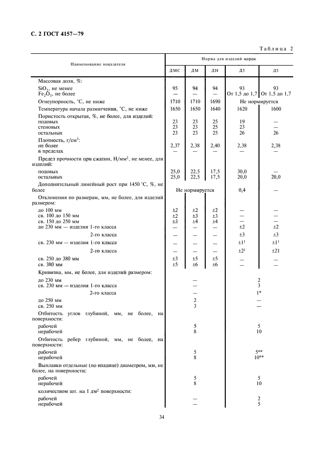  4157-79