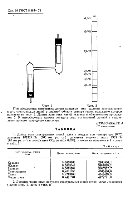  8.367-79