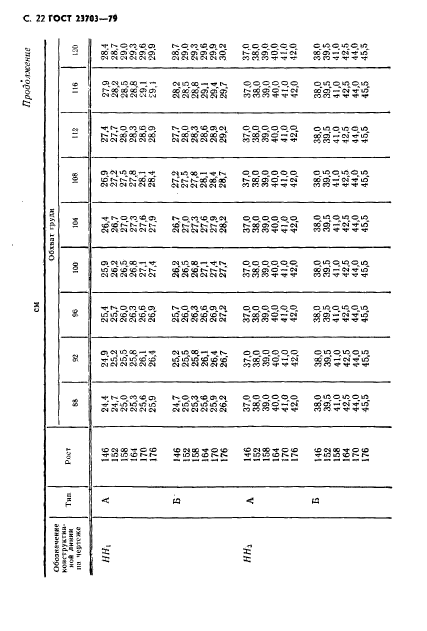  23703-79