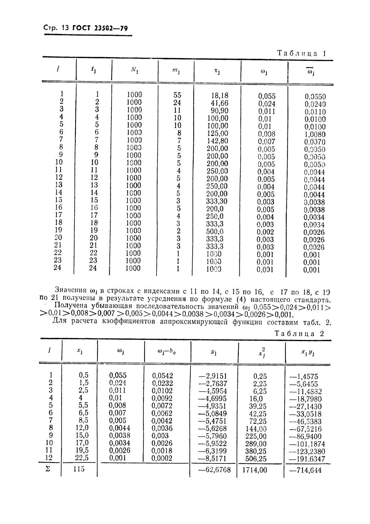  23502-79