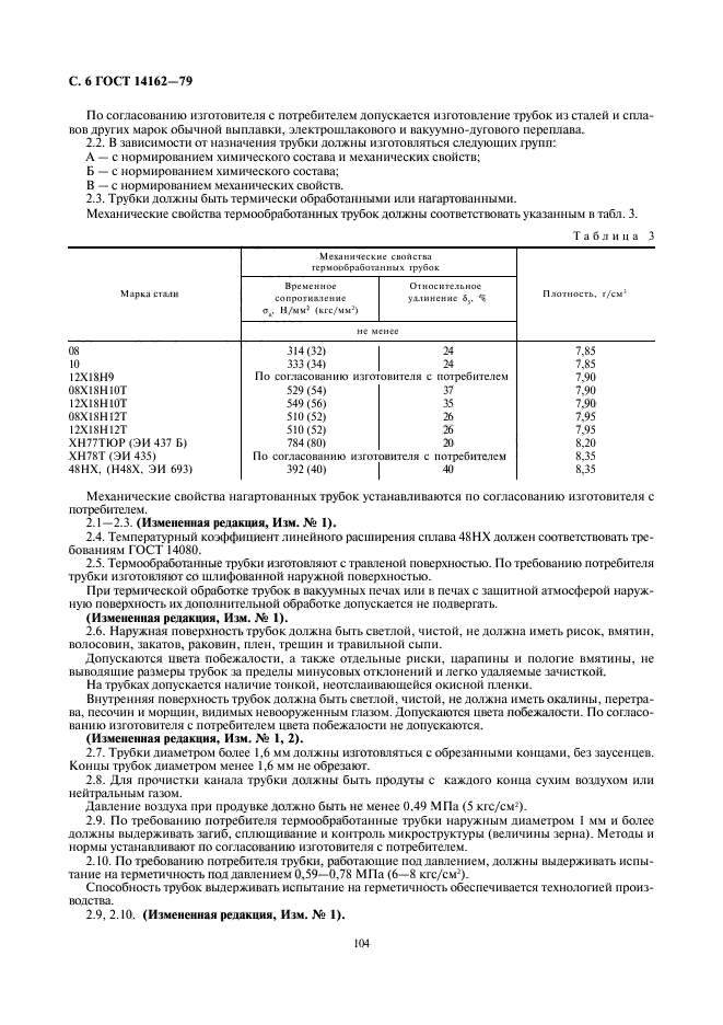  14162-79