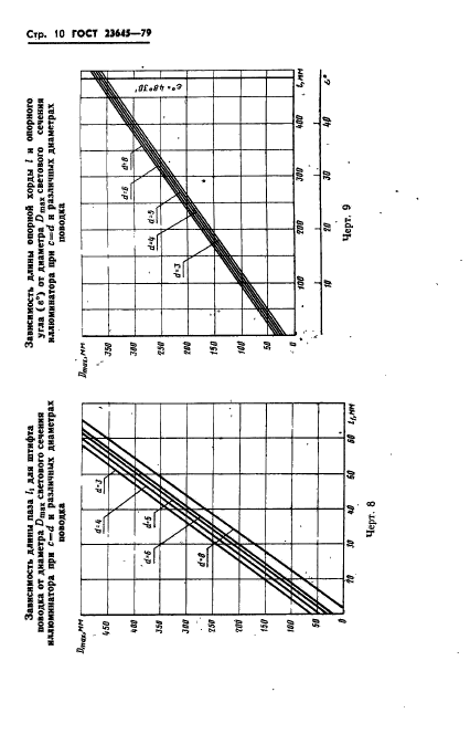  23645-79