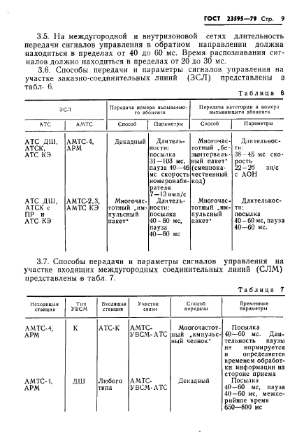  23595-79