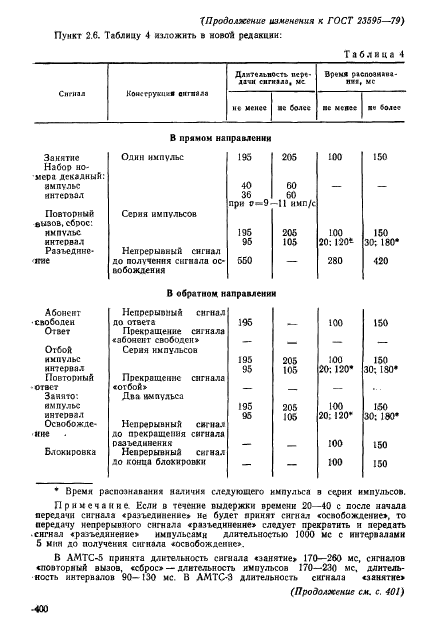  23595-79