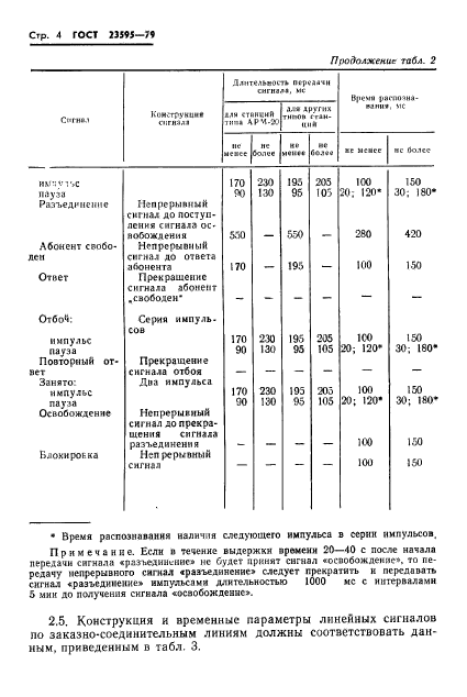  23595-79