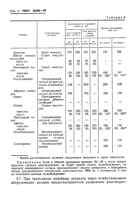  23595-79