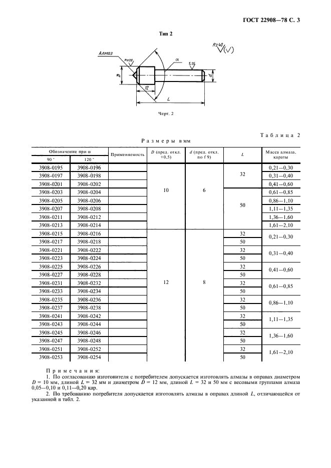  22908-78