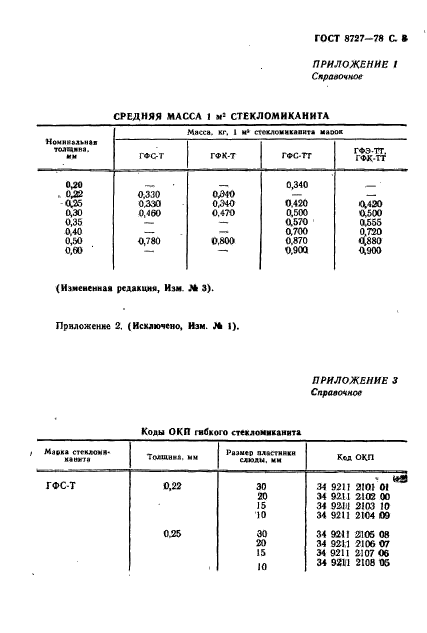  8727-78