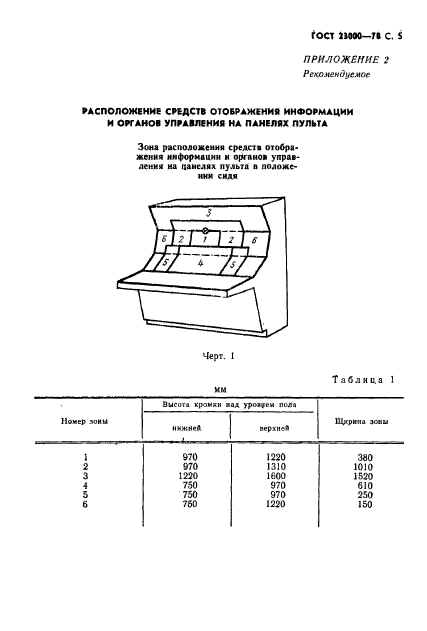  23000-78