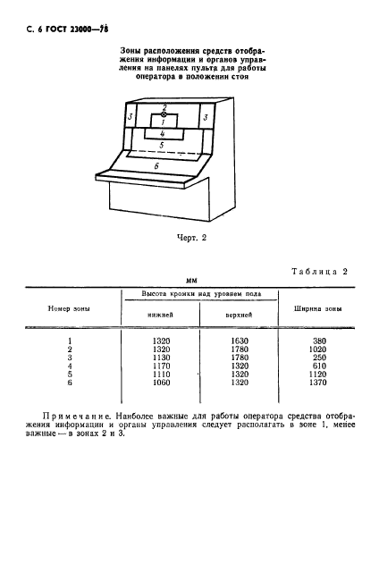  23000-78