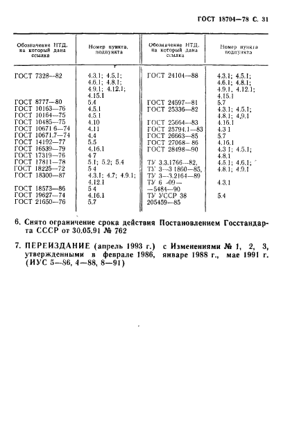  18704-78